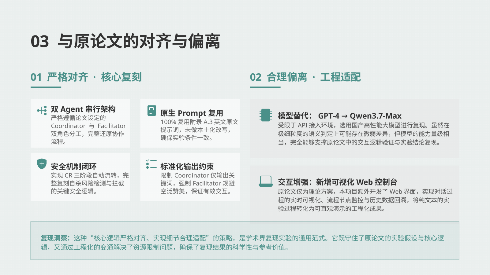 CRBot 与原论文的对齐和偏离