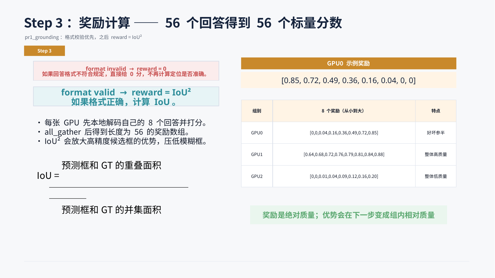Step 3 奖励计算